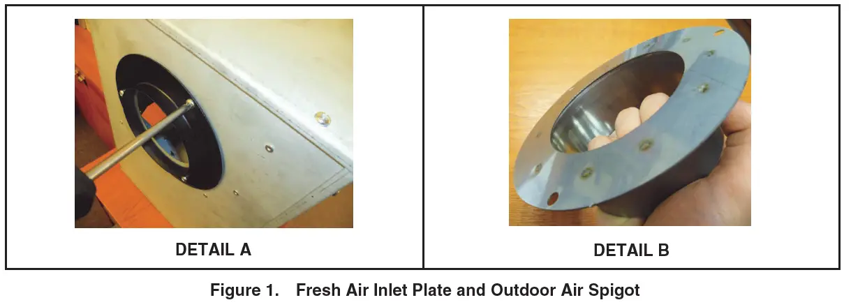 REZNOR 270615 Wind and Rain Hood Kit 1