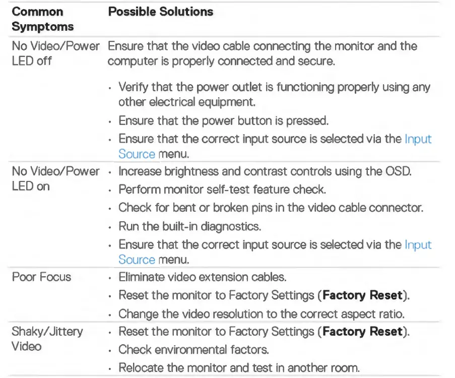 Dell-P2422H-24Inch-LED-Monitor-FIG- (38)