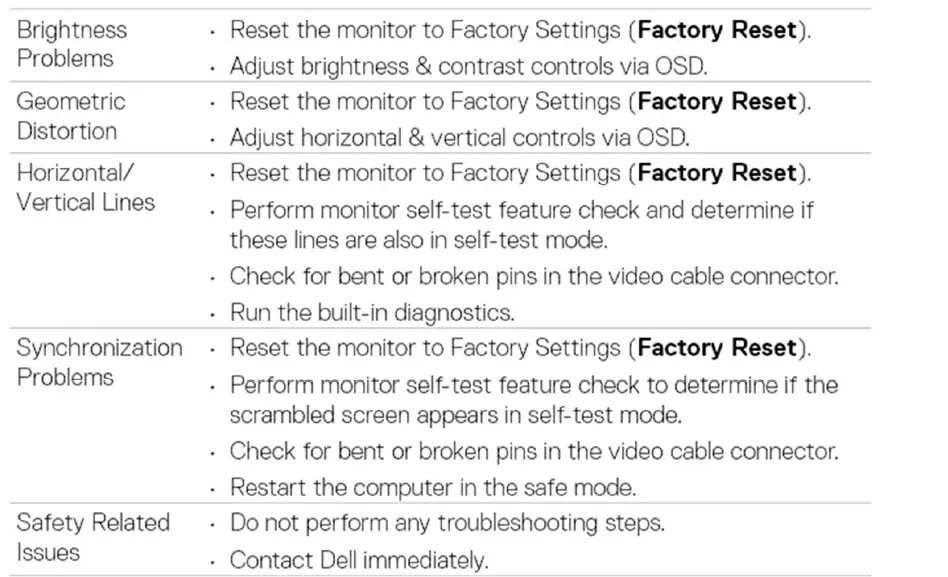 Dell-P2422H-24Inch-LED-Monitor-FIG- (40)
