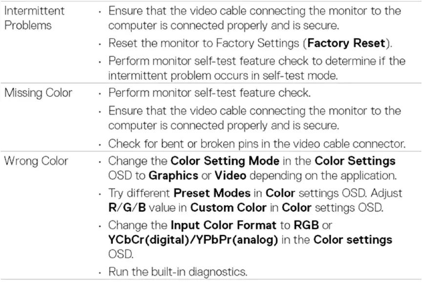 Dell-P2422H-24Inch-LED-Monitor-FIG- (41)