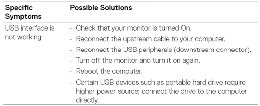 Dell-P2422H-24Inch-LED-Monitor-FIG- (44)