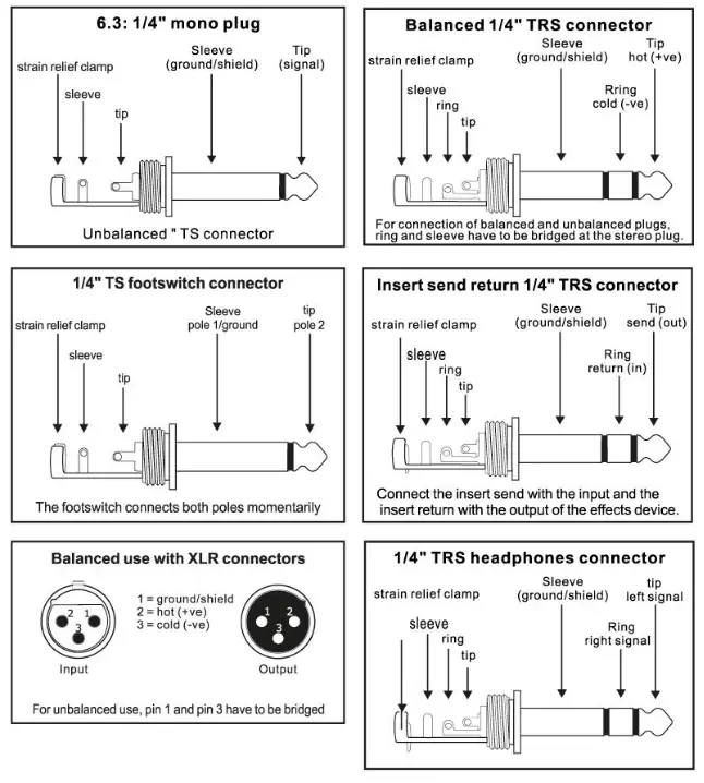 Power Dynamics 172.630 PDMS804A 8 Channel Stage Mixer - fig 1
