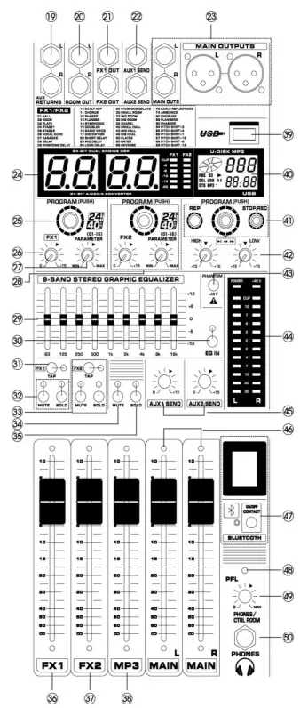 Power Dynamics 172.630 PDMS804A 8 Channel Stage Mixer - fig 1