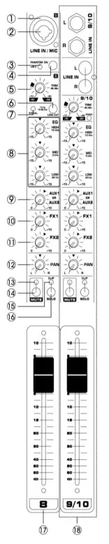 Power Dynamics 172.630 PDMS804A 8 Channel Stage Mixer - fig