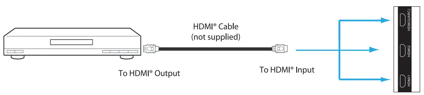 JVC LT-40MAW325 Smart LED TV - Figure 7