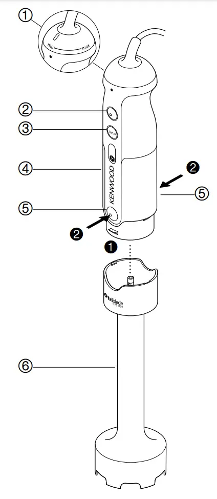 KENWOOD HDP30 Hand Blender key