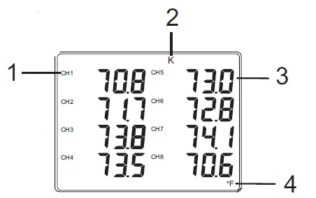 Extech-TM500-12-Channel-Thermocouple-Datalogge-02