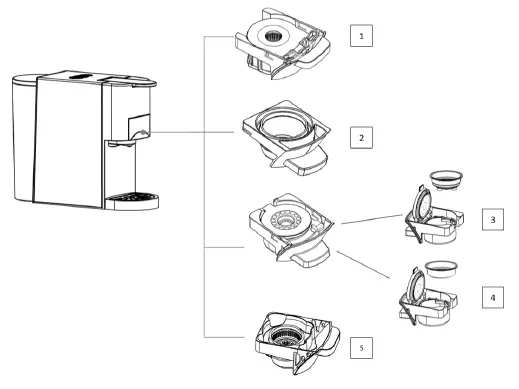 PRINCESS 01.249451.01.001 Multi Capsule Coffee Machine 5 in 1 3