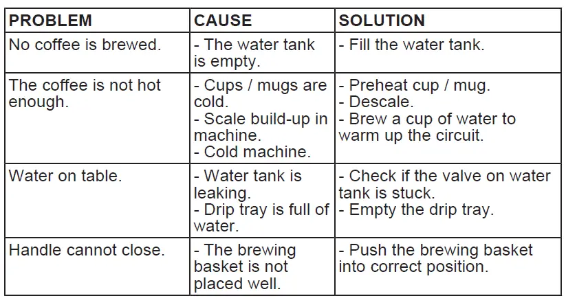 PRINCESS 01.249451.01.001 Multi Capsule Coffee Machine 5 in 1 4