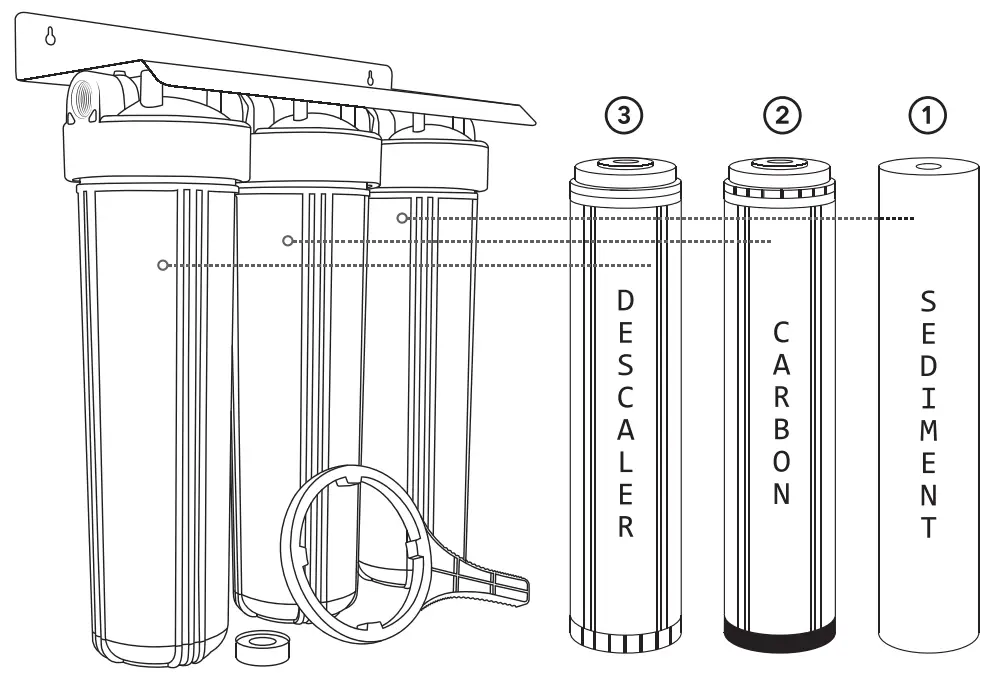 SpiroPure SP-WH300 Whole House Water Filtration System