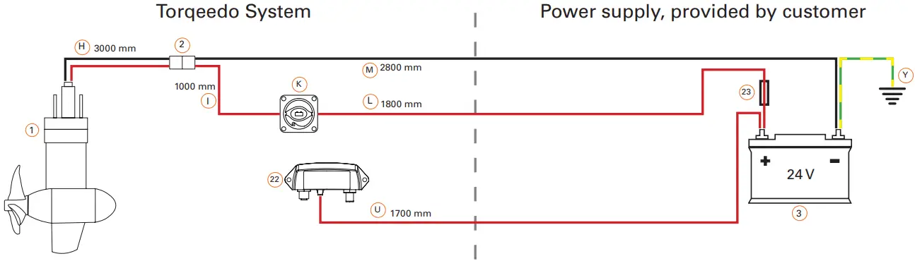 torqeedo 039-00515 Power Cable Connection-FIG2