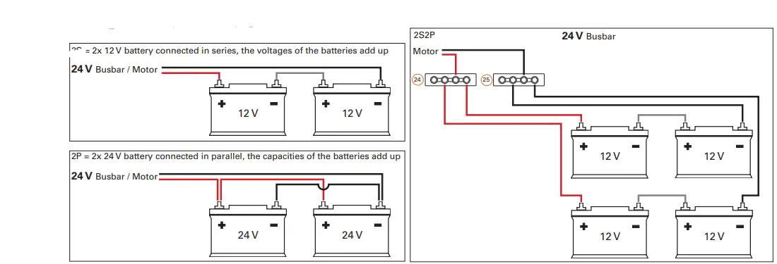 torqeedo 039-00515 Power Cable Connection-FIG4