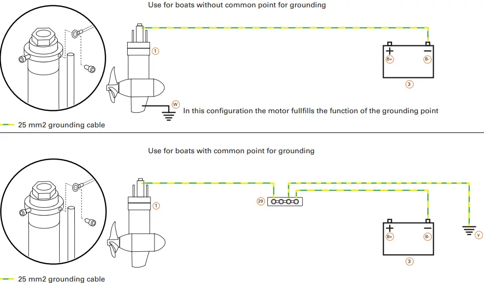 torqeedo 039-00515 Power Cable Connection-FIG5