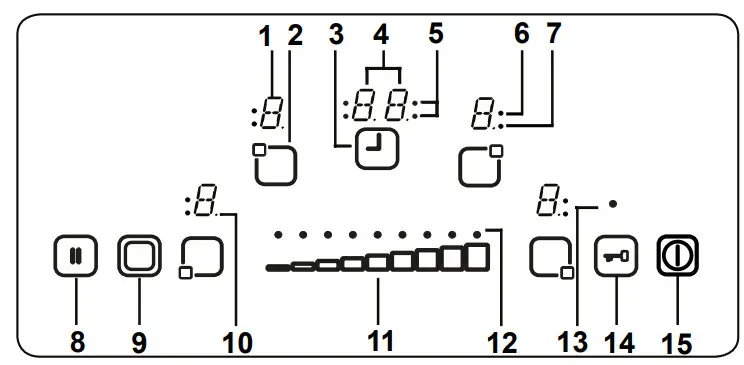 VESTEL VEA34716 Ceramic Hob - Hob controls