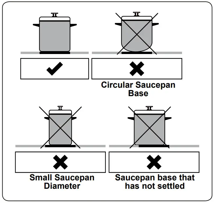 VESTEL VEA34716 Ceramic Hob - being used