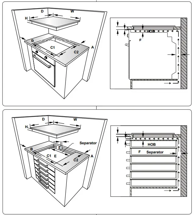 VESTEL VEA34716 Ceramic Hob - lower edge of the cooktop