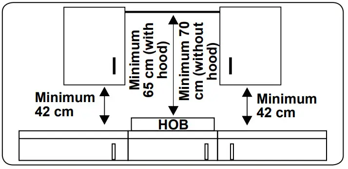 VESTEL VEA34716 Ceramic Hob - shown below