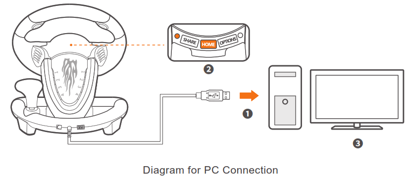 PXN V3 Pro Gaming Wheel - fig6