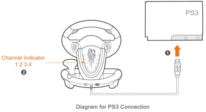 PXN V3 Pro Gaming Wheel - fig7