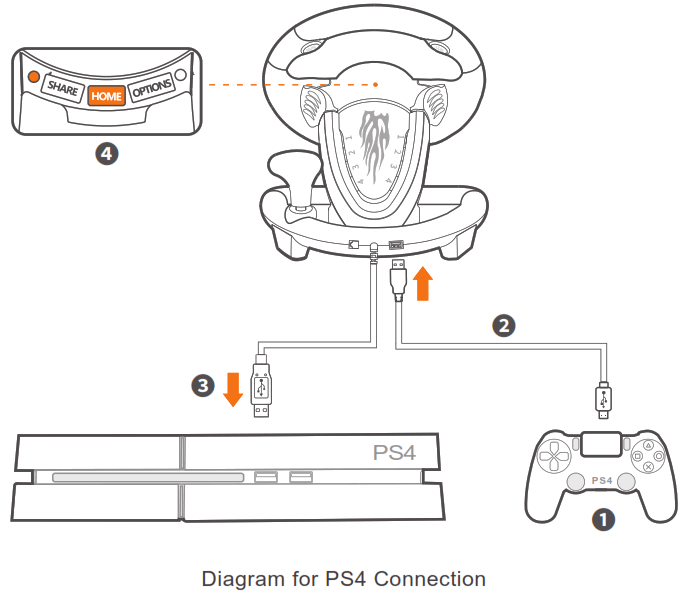 PXN V3 Pro Gaming Wheel - fig8