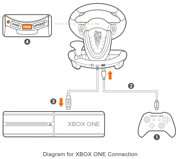 PXN V3 Pro Gaming Wheel - fig9
