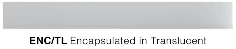 Lens with LED visibility