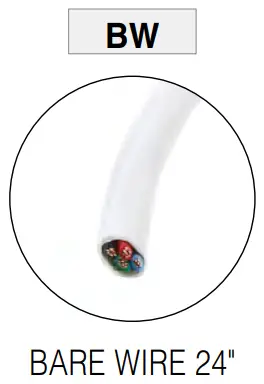 Lens with LED visibility