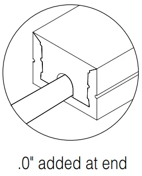 Lens with LED visibility