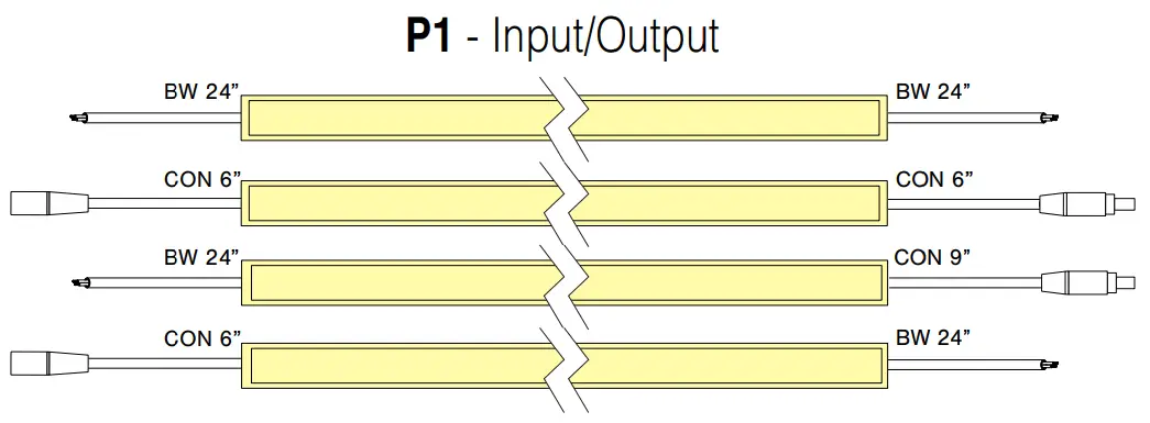 Lens with LED visibility