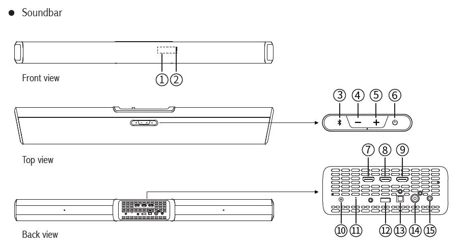 EDIFIER-B700-Soundbar-FIG-1