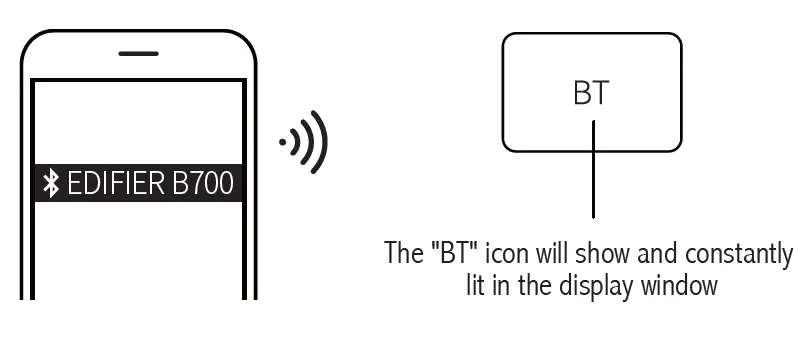 EDIFIER-B700-Soundbar-FIG-13
