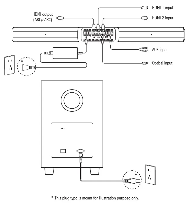 EDIFIER-B700-Soundbar-FIG-9