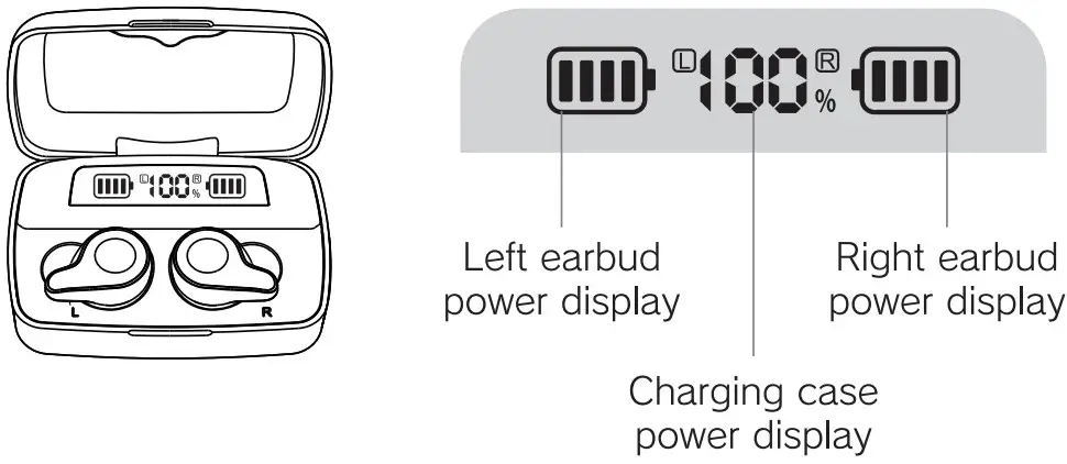 Huizhou Lixufa A66 Wireless Earbuds - Figure 24