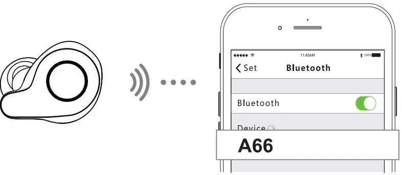 Huizhou Lixufa A66 Wireless Earbuds - Figure 8