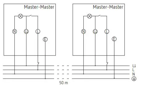 theben theLeda S8-100 WH LED Spotlight with Motion Detector - Master Master connection
