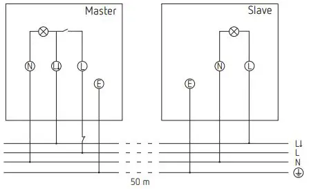 theben theLeda S8-100 WH LED Spotlight with Motion Detector - Max. 8 devices switchable as MasterSlave
