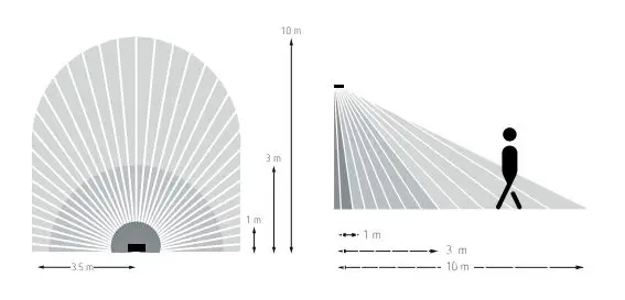 theben theLeda S8-100 WH LED Spotlight with Motion Detector - Observe the recommended installation height