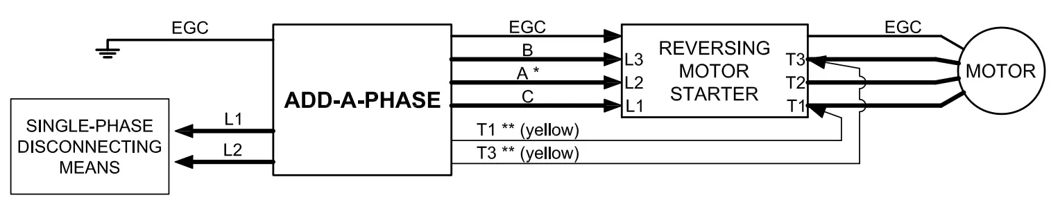 RONK ADD-A-PHASE Power Converter - fig 1