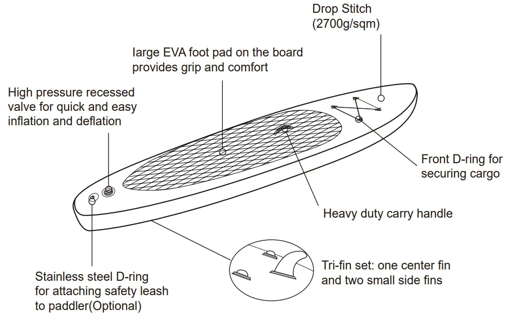 COSTWAY SP37470-L 13 in. White PVC Inflatable Stand Up Paddle Board SUP - fig 1