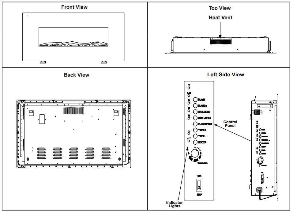 METHODS OF OPERATION