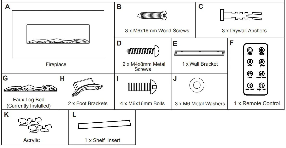 Hardwre Parts