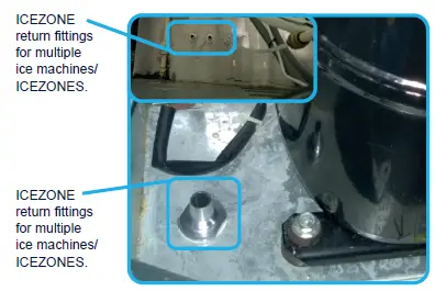 BSG Hoshizaki Cuber Ice Machines 8