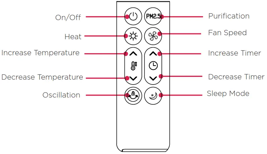 DIMPLEX DCTF3HCP Heat Cool Purifier Tower Fan - Figure 7