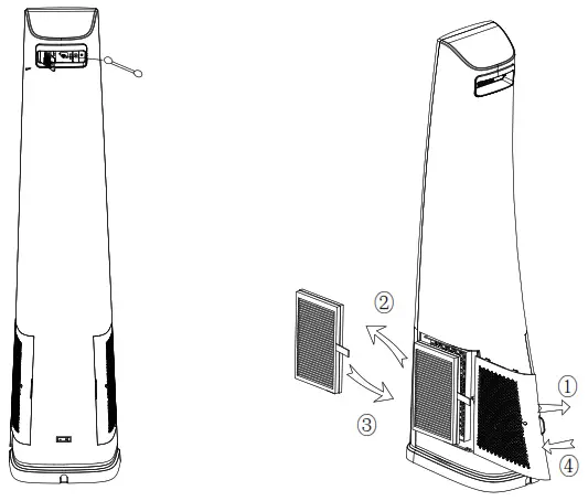 DIMPLEX DCTF3HCP Heat Cool Purifier Tower Fan - Figure 9