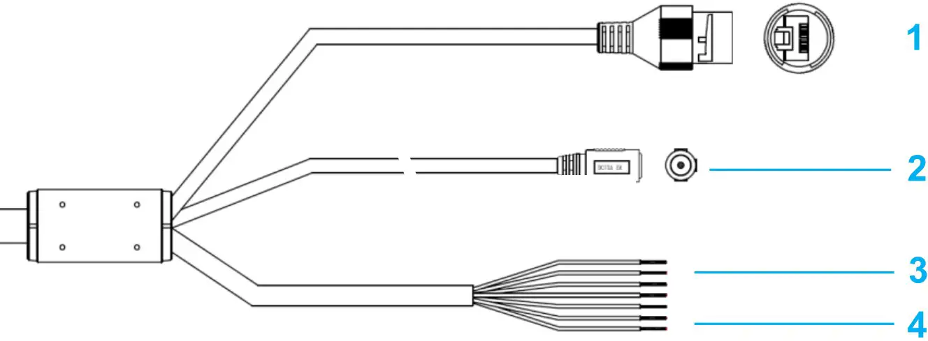 CABLE OVERVIEW