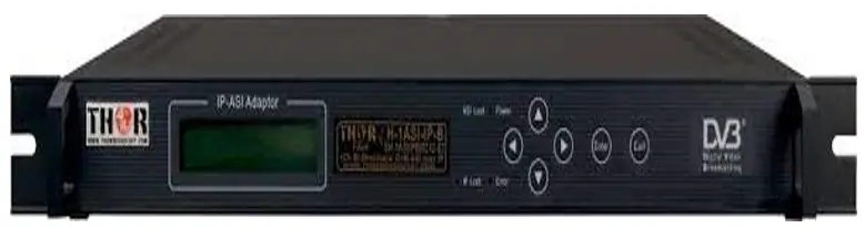 THOR Fiber H-1ASI-IP-B DVB-ASI Over IP Bi-Directional Gateway