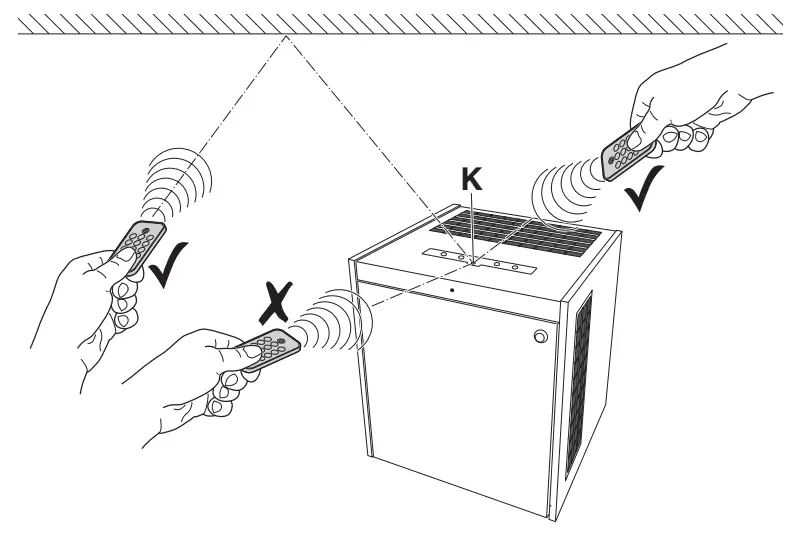 IDEAL AP140 Pro Air Purifier - correctly