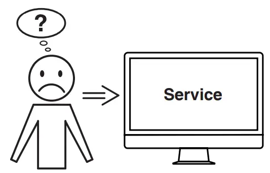 IDEAL AP140 Pro Air Purifier - fig10