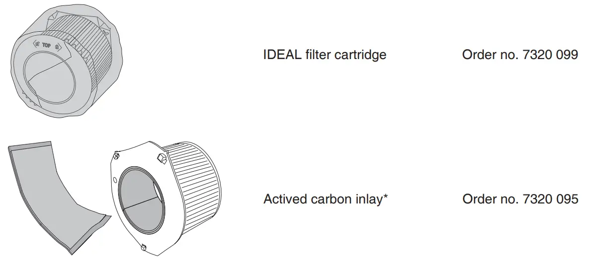 IDEAL AP140 Pro Air Purifier - fig9