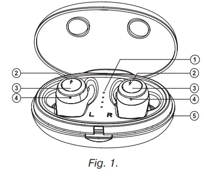 SVEN Wireless Stereo Headphones with Microphone E-505B - DESCRIPTION